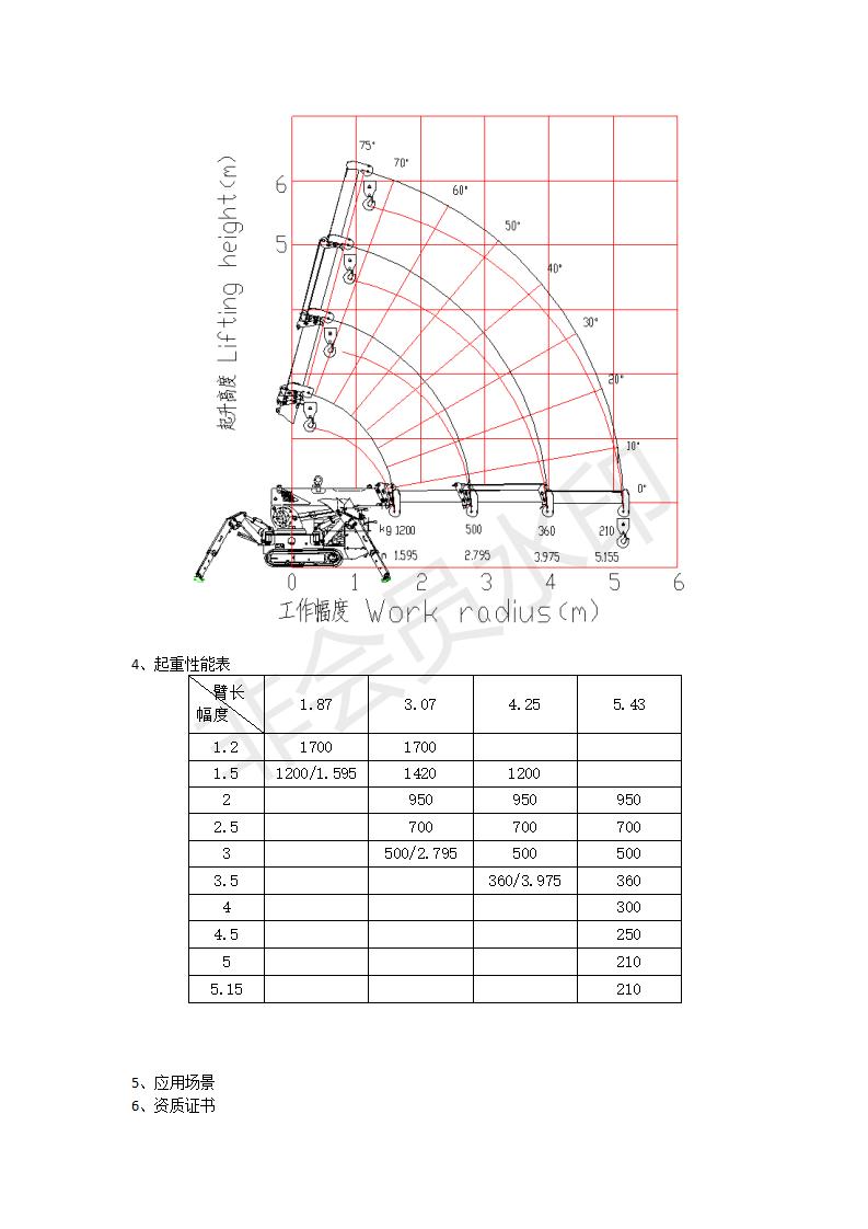 网站推行_09.jpg